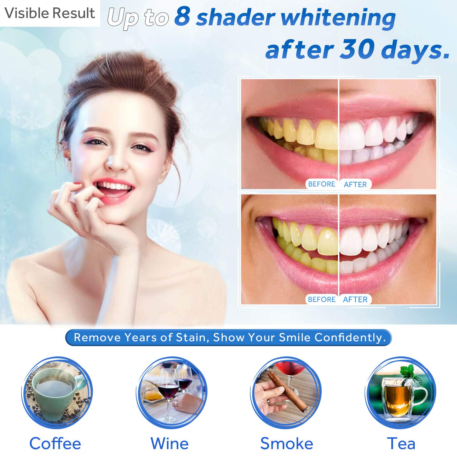 Teeth Whitening Gel Refill Syr - đánh giá và giá Colgate Whitening Teeth